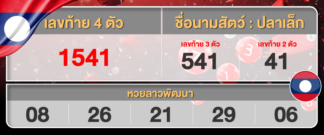 ผลหวยลาววันนี้ 27 สิงหาคม 2568